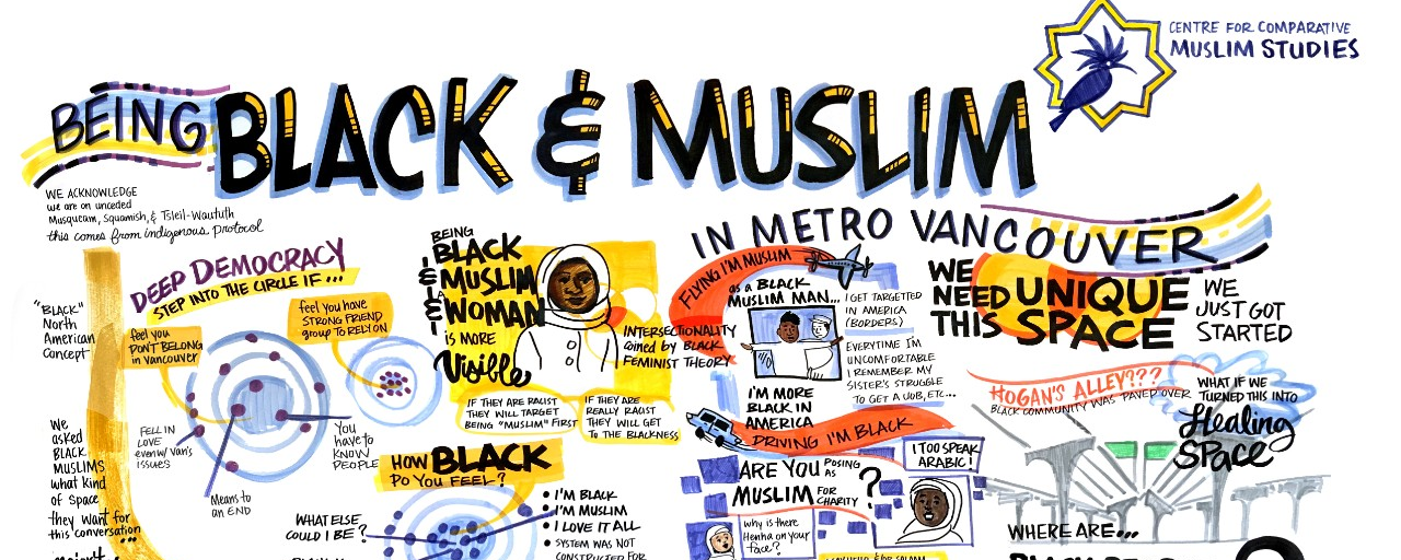 Being Black & Muslim in Metro Vancouver