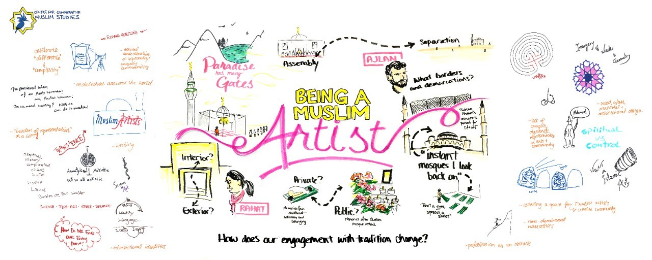 Being a Muslim Artist