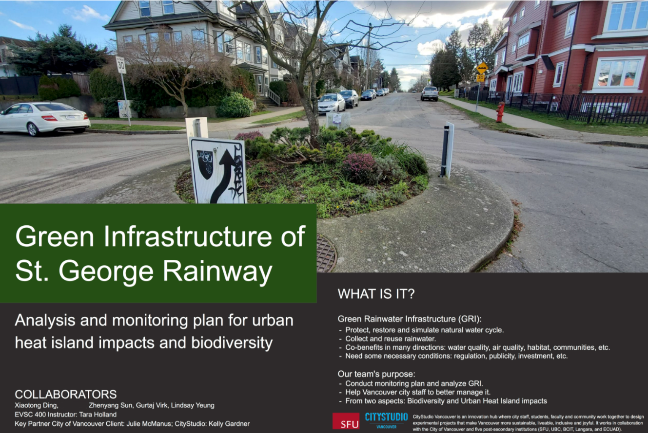 St George/te Statlew Rainway