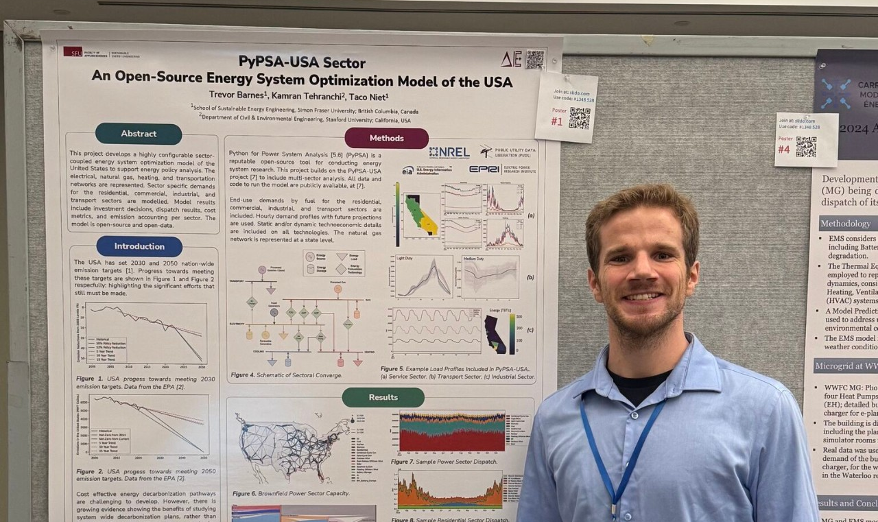  Trevor showcased his modelling development at Energy Modelling Hub - Carrefour de mod&eacute;lisation &eacute;nerg&eacute;tique Annual Forum 2024