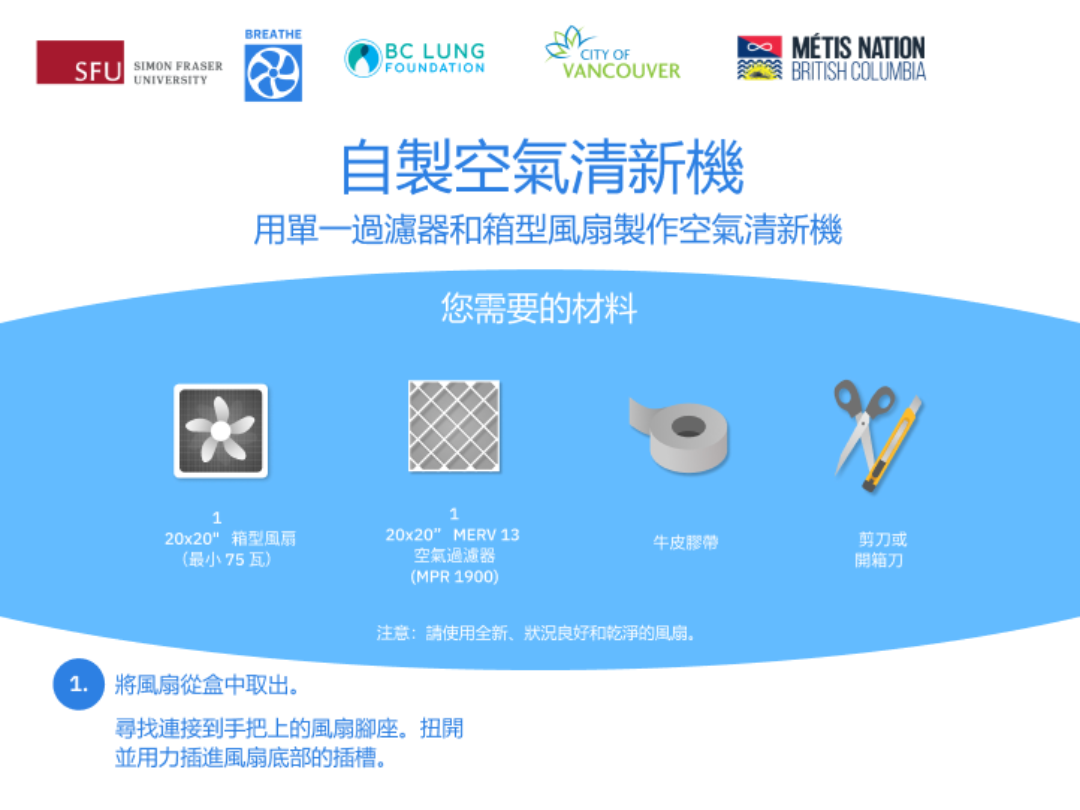 BREATHE_resource_thumbnails - trad chinese_thumbnail