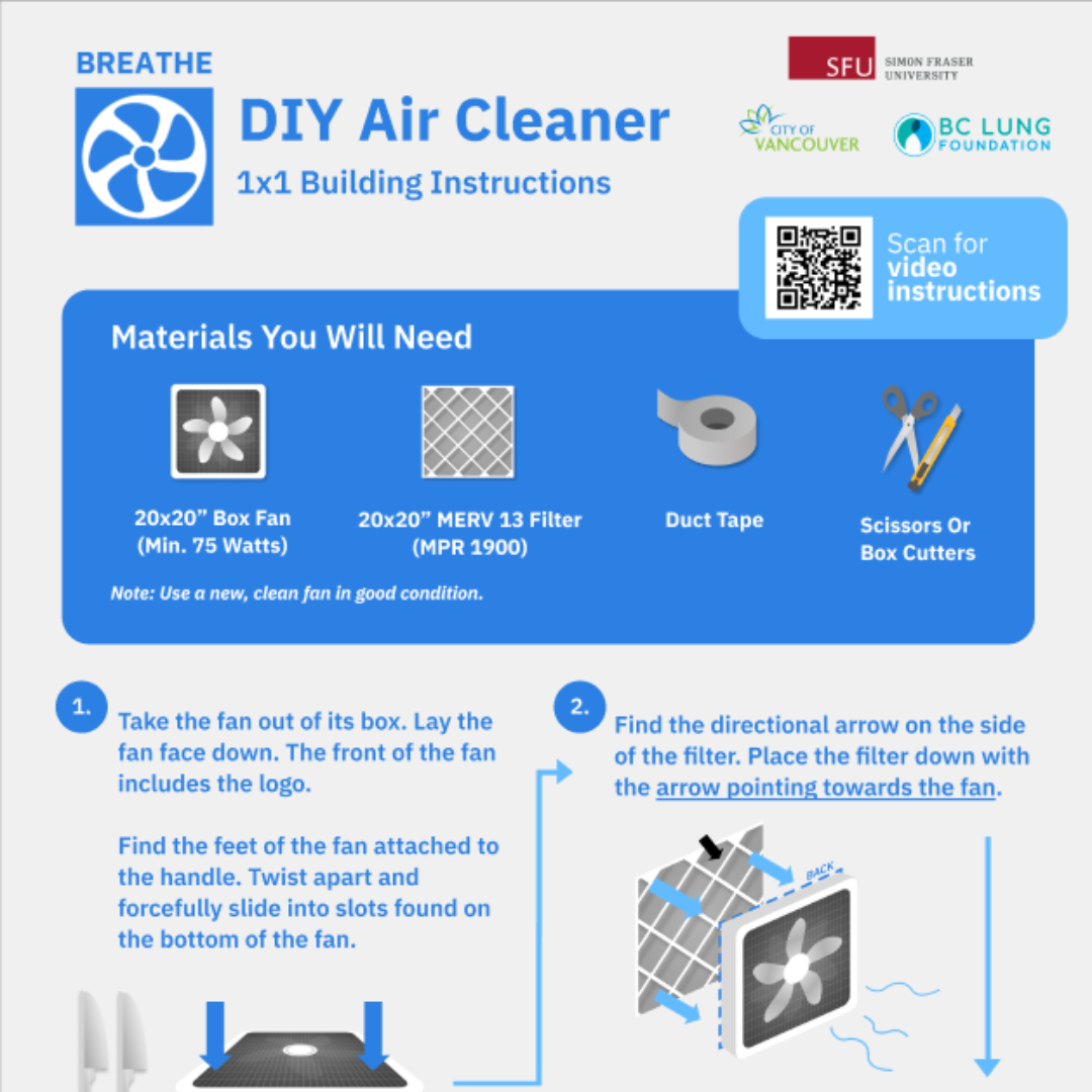 BREATHE_resource_thumbnails - instructions_thumbnail