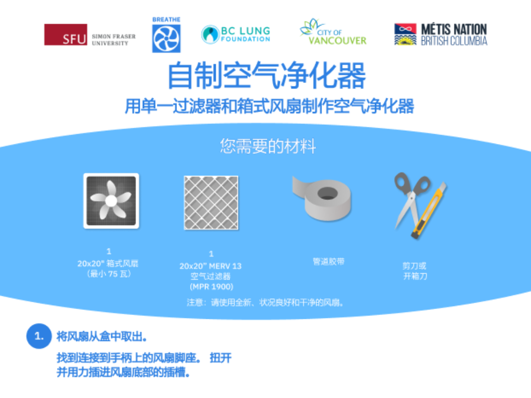 BREATHE_resource_thumbnails - simplified chinese_thumbnail