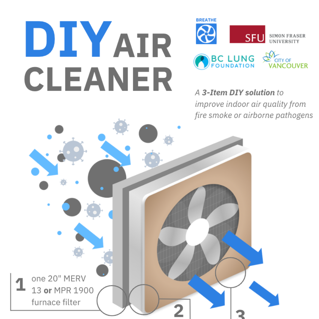 BREATHE_resource_thumbnails - infographic_thumbnail