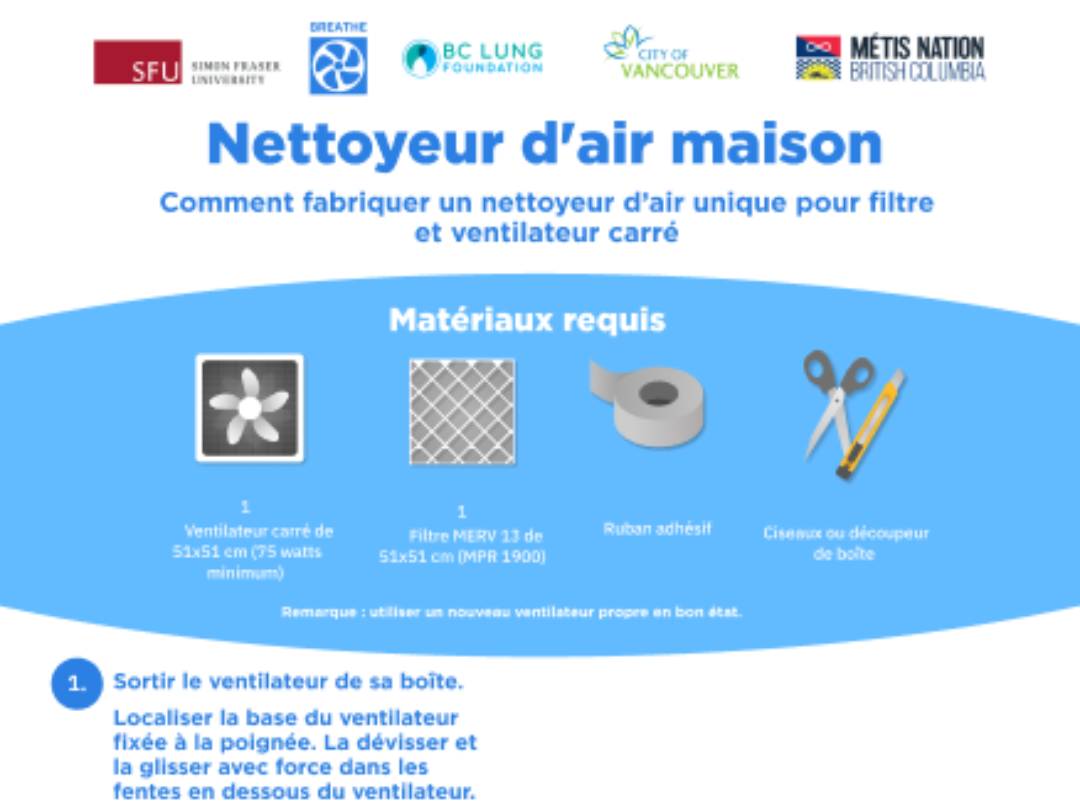 BREATHE_resource_thumbnails - french_thumbnail