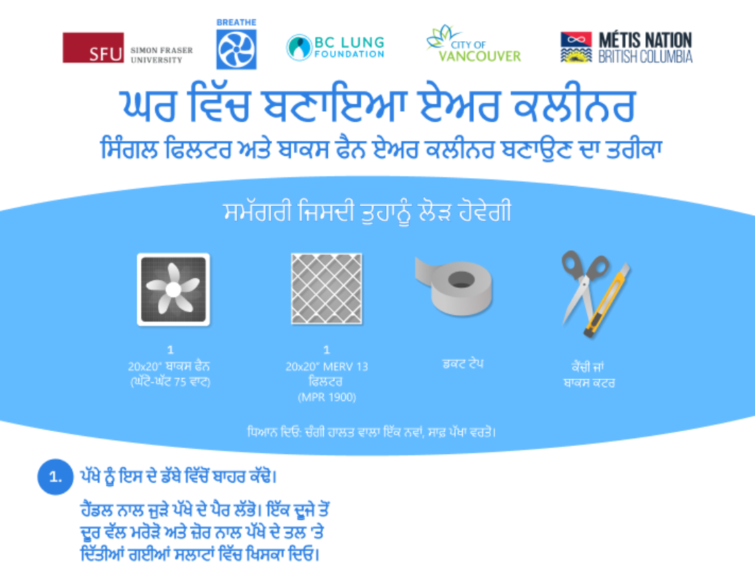 BREATHE_resource_thumbnails - punjabi_thumbnail