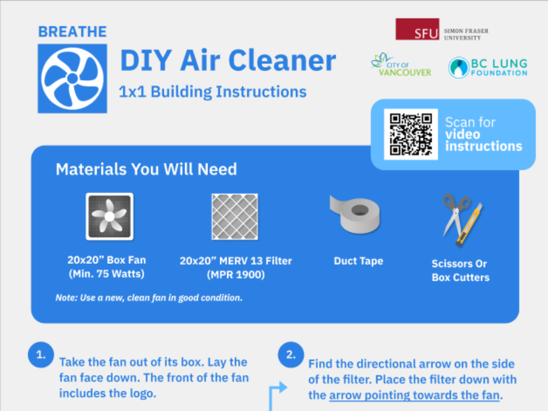 BREATHE_resource_thumbnails - instructions_thumbnail