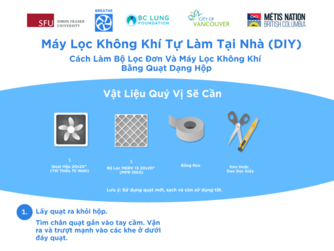 BREATHE_resource_thumbnails - vietnamese_thumbnail