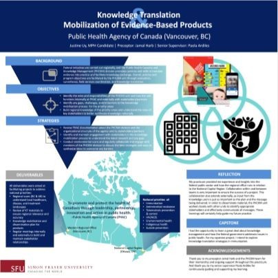 Justine Uy Justine Uy