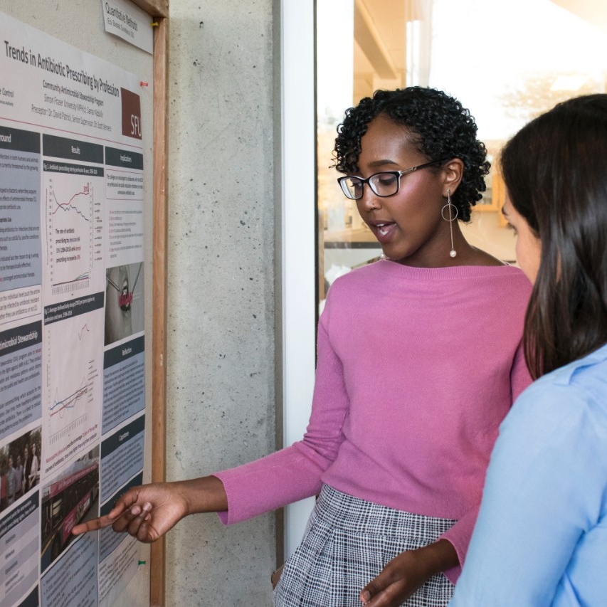 MPH capstone presentations