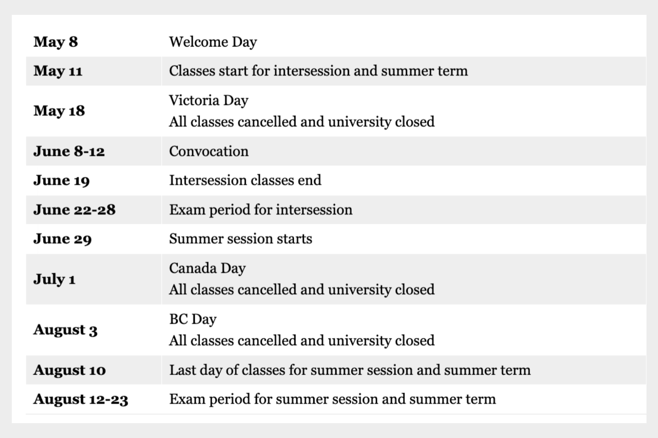 Term Info: Summer 2026