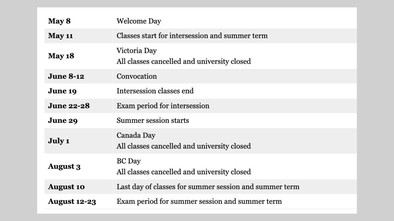 Term Info: Summer 2026