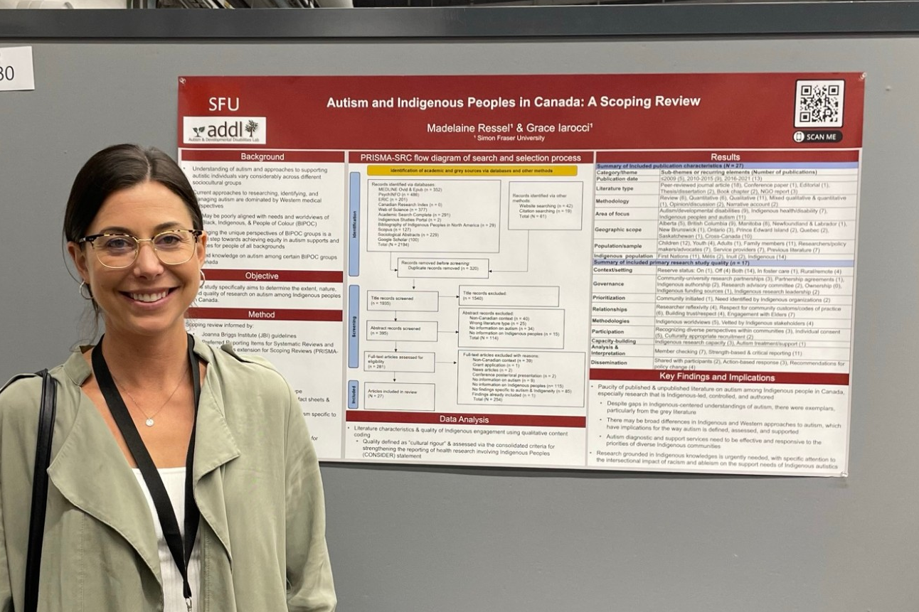 ADDL Students Present at INSAR 2023